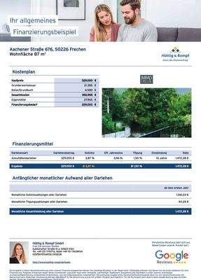 Finanzierungsbeispiel