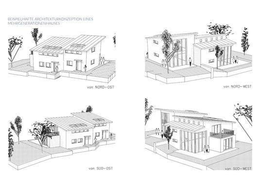 Architekturkonzeption