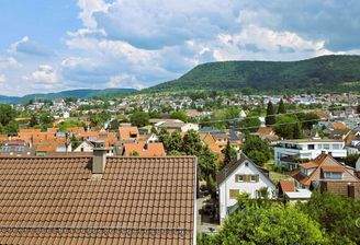 Ausblick
