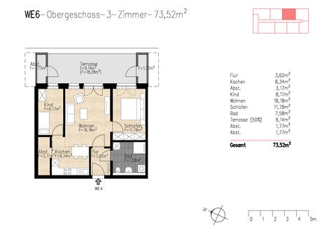 Twistringen Wohnungen, Twistringen Wohnung kaufen