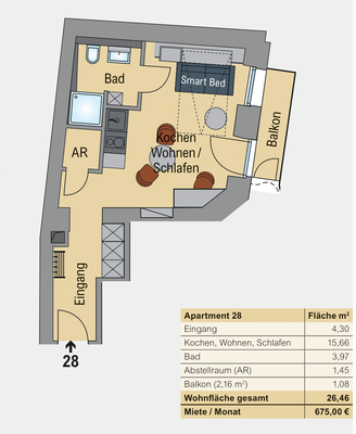 Vermietung Fürther Straße 16-33.png