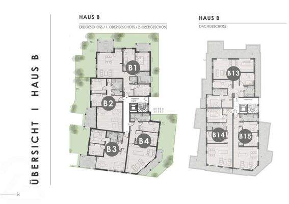 Übersicht Haus B