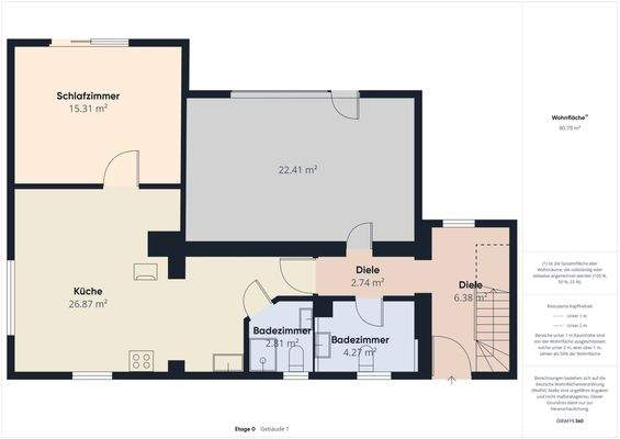 Wohnungsgrundriss EG