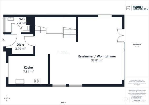 Grundriss Erdgeschoss