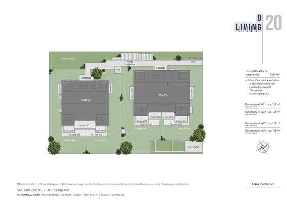 Grundstücksüberblick