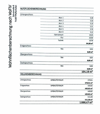 Wohnflächenberechnung S. 3