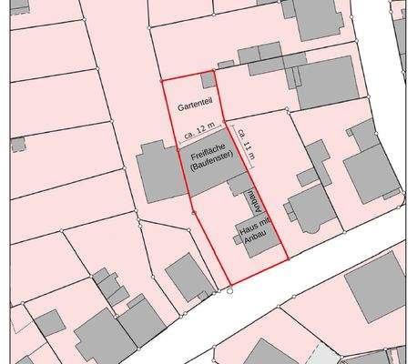 Flurkarte mit Gebäude