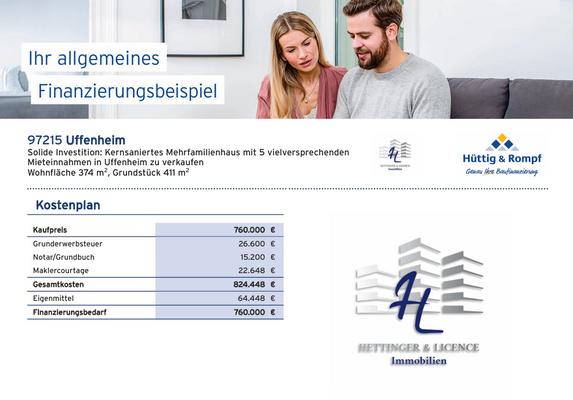 Finanzierungsbeispiel