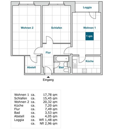 Dresden Wohnungen, Dresden Wohnung mieten