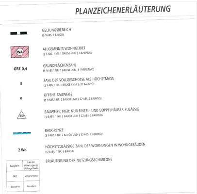 Planzeichenerläuterung