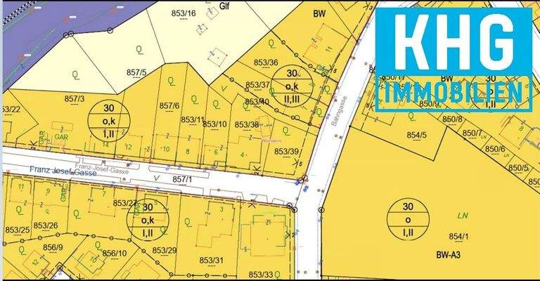 Flächenwidmungsplan