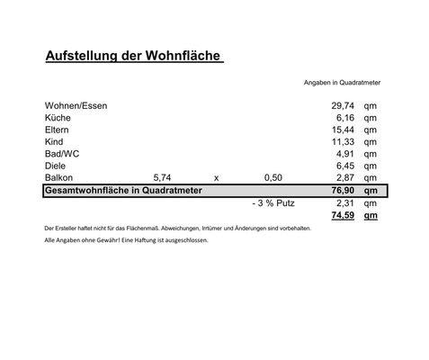 Wohnfläche