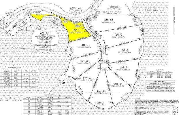 Nova Scotia - English Harbour/Grovers Point - Wund