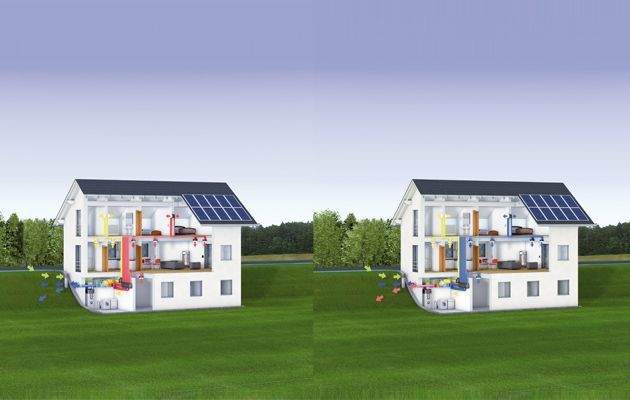 Wohlfühl-, Klima-, Heizung mit Kühlfunktion 1