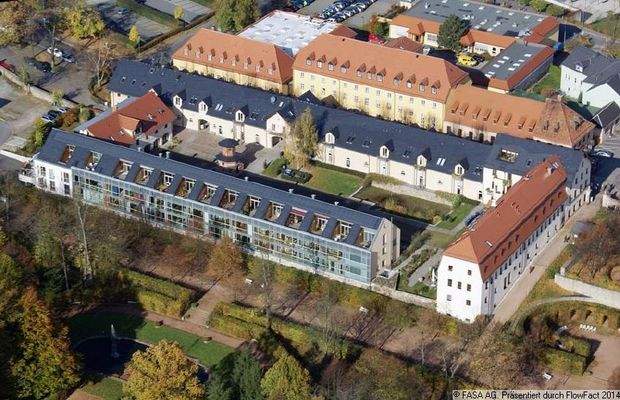 Wahrzeichen_Rittergut_Luftansicht