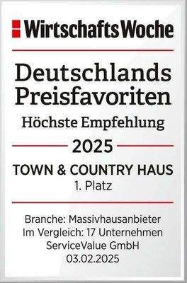WiWo_SV_Deutschlands_Preisfavoriten_2025_Hoechste_
