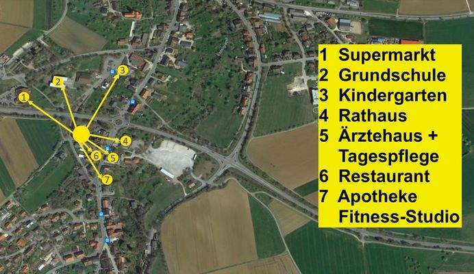 Infrastruktur_Tengen