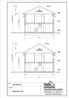 Schnitte Stadtvilla Beispiel