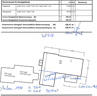 Grundriss Altbestand