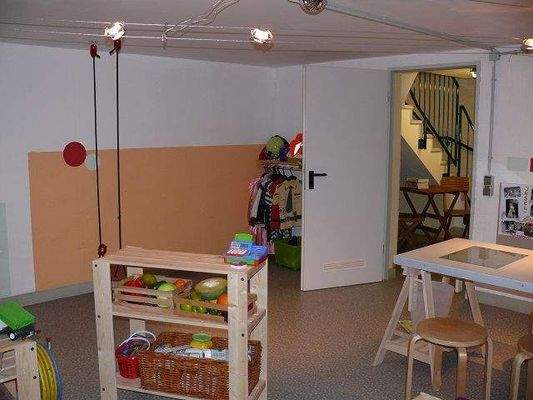 Bsp: Spielraum im Keller