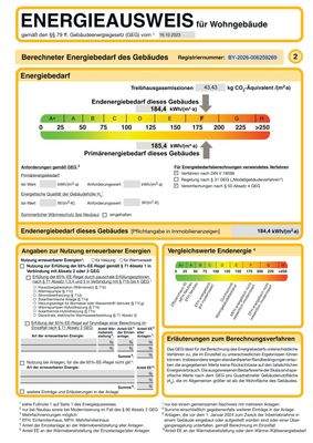 Energieausweis 2