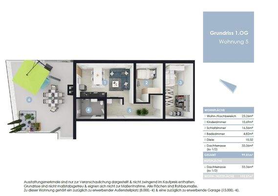 Grundriss - Wohnung 5