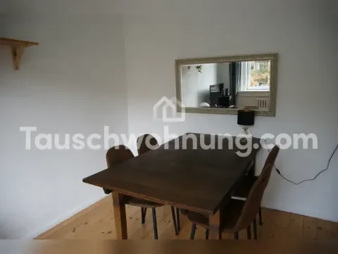 Berlin Wohnungen, Berlin Wohnung mieten
