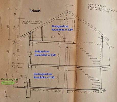 Schnitt - Raumhöhen