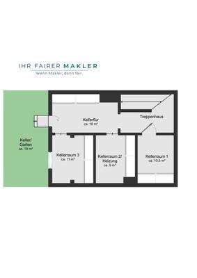 Grundriss Kellergeschoss