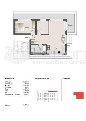 Grundriss (schematisch dargestellt)