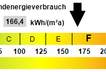 Kennwert Energieausweis