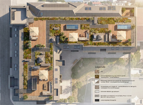 Rooftop Ebene KI Animation