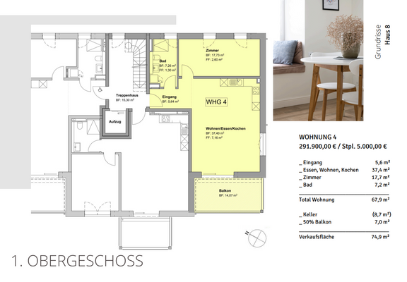 Exposé - StaudingerGmbH_MFH6+8_Mirabellenweg Burgb