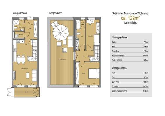 Grundriss Maisonette 120m²