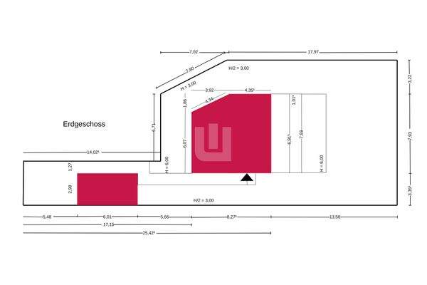 Grundstücksübersicht