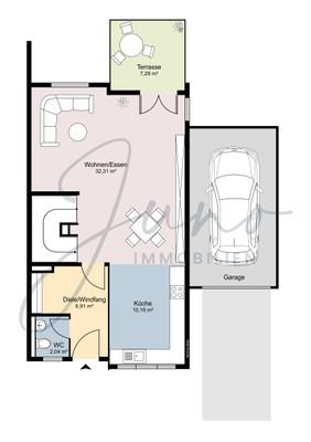 Grundriss EG