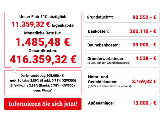 Expose-Rechnung-Flair-110-schwabhausen