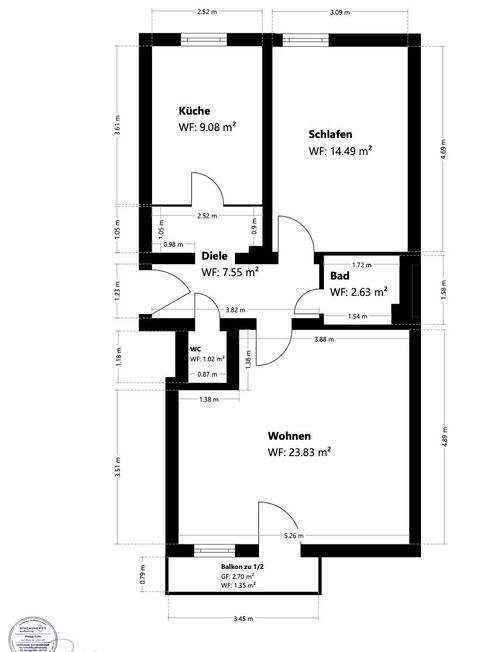 München Wohnungen, München Wohnung kaufen