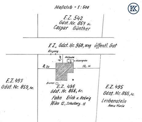 Plan2