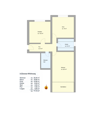 Grundriss