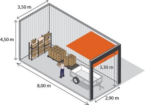 Ahrensfelde Garage, Ahrensfelde Stellplatz