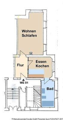 Grundriss - Einraumwohnung im Preußischen Viertel
