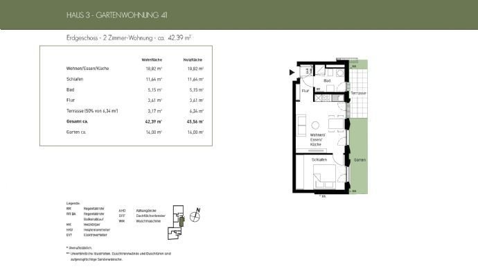 2 Zimmer-Gartenwohnung mit Terrasse