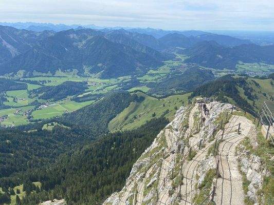 Impression Region Schliersee-Wendelstein