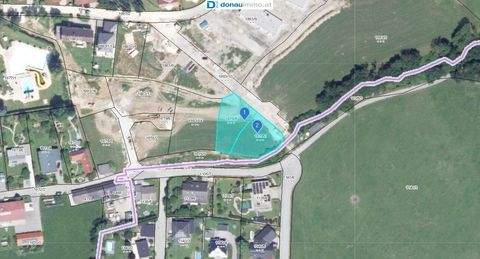 Gresten Grundstücke, Gresten Grundstück pachten