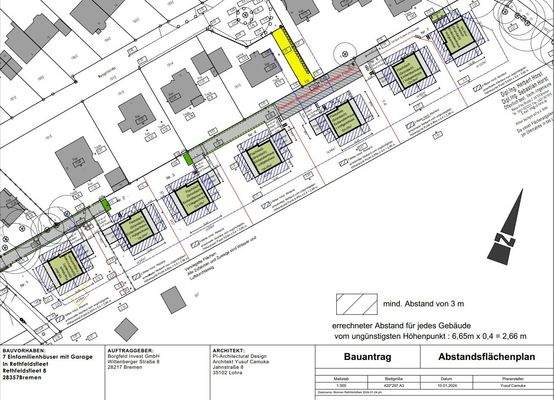 Abstandsflächenplan