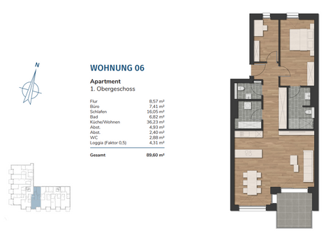 Wilhelmshaven Wohnungen, Wilhelmshaven Wohnung kaufen