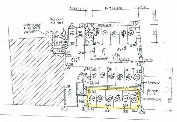 Stellplätze zugeordnet