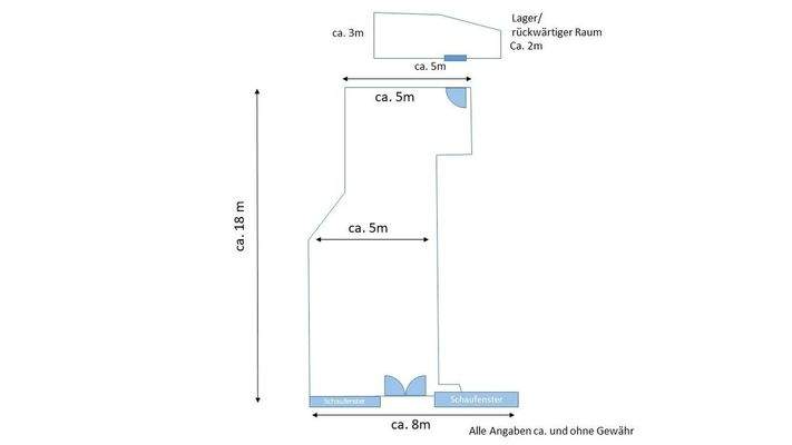 Grundriss Ladengeschäft