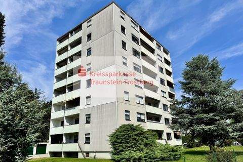 Garching Wohnungen, Garching Wohnung kaufen